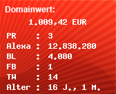 Domainbewertung - Domain www.flashdevelopment.de bei Domainwert24.de
