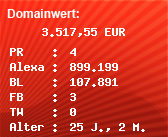 Domainbewertung - Domain www.fahrschulen.de bei Domainwert24.de