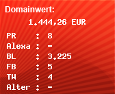 Domainbewertung - Domain www.anwaltinfos.de bei Domainwert24.de