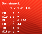 Domainbewertung - Domain www.b-tu.de bei Domainwert24.de