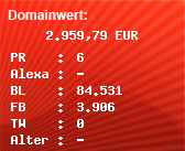 Domainbewertung - Domain www.bmw.de bei Domainwert24.de