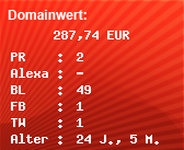 Domainbewertung - Domain www.tbl.de bei Domainwert24.de
