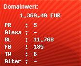 Domainbewertung - Domain www.hamm.de bei Domainwert24.de