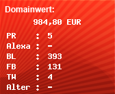 Domainbewertung - Domain www.main.de bei Domainwert24.de