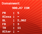 Domainbewertung - Domain www.ecoreporter.de bei Domainwert24.de