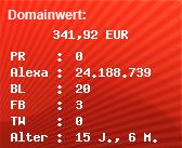 Domainbewertung - Domain radio-forever.com bei Domainwert24.de