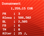 Domainbewertung - Domain www.gtc.de bei Domainwert24.de