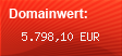 Domainbewertung - Domain www.derwesten.de bei Domainwert24.de