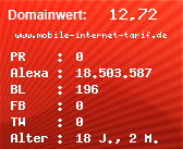Domainbewertung - Domain www.mobile-internet-tarif.de bei Domainwert24.de